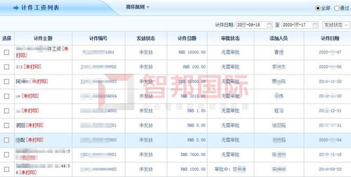 埃诺登科技签约智邦国际erp系统,一键计件工资核算激发企业效能