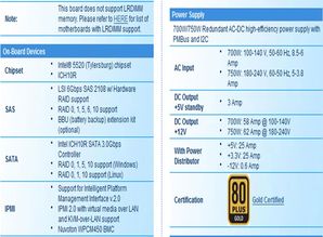 1u 组装服务器 超微 6016t 6rf web erp 财务 idc企业运维服务器支持双路6核