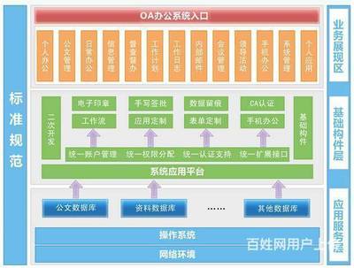 微信小程序定制开发丨高端企业网站定制开发丨系统定制